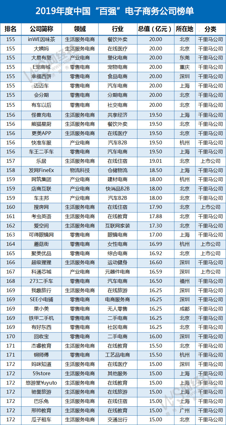 “规上”名单8.jpg