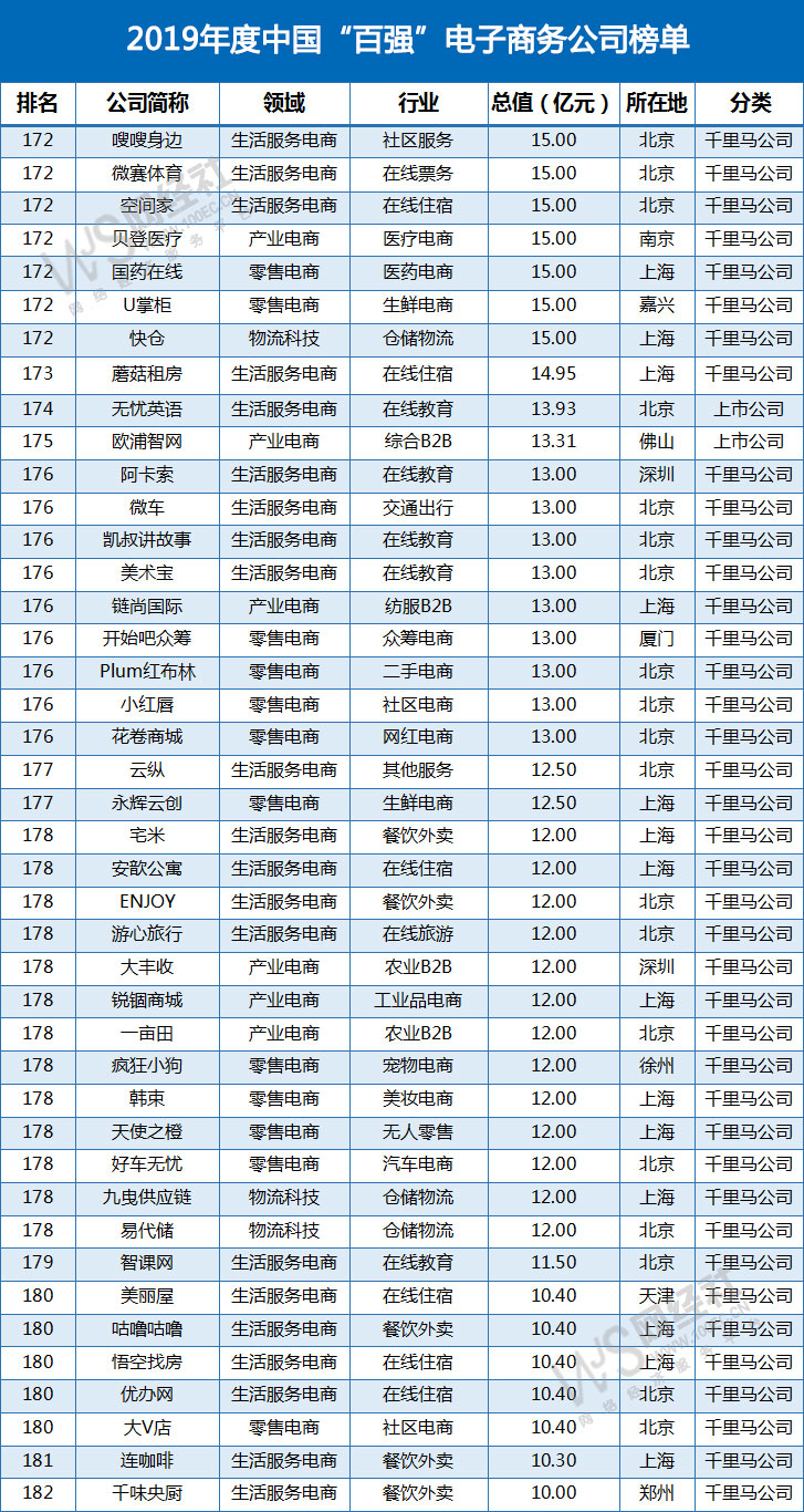 “规上”名单9.jpg