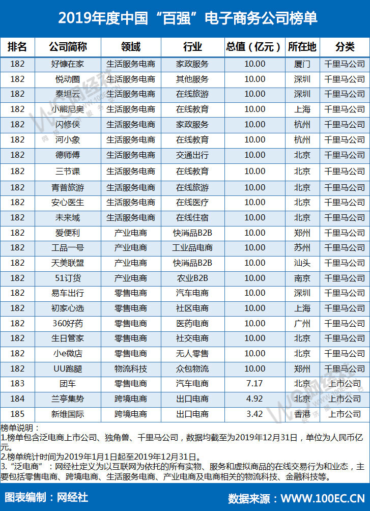 “规上”名单10.jpg