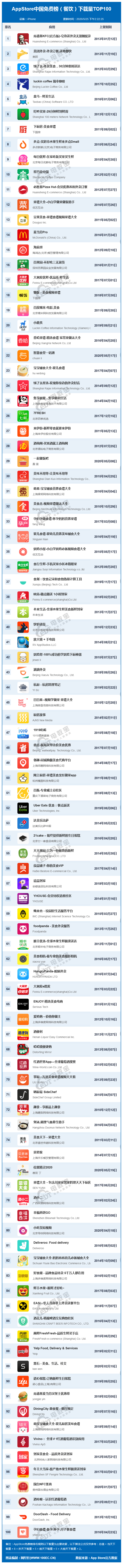 1590560509836350.png 餐饮-MIN.PNG