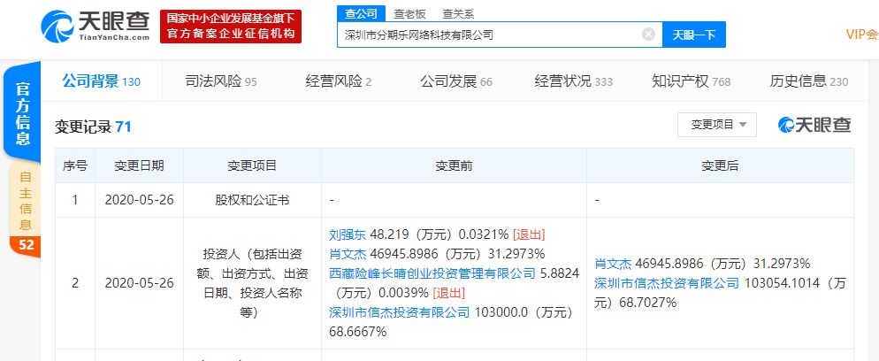 刘强东退出深圳市分期乐网络科技有限公司投资人_金融_电商报 刘强东退出深圳市分期乐网络科技有限公司投资人_金融_电商报