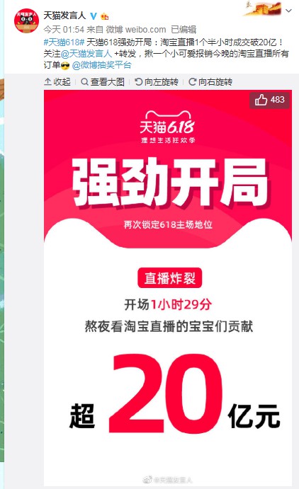 天猫618开局:淘宝直播1个半小时成交破20亿_零售_电商报 天猫618开局:淘宝直播1个半小时成交破20亿_零售_电商报