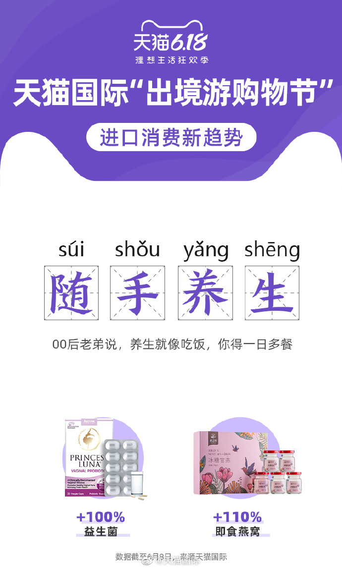 天猫国际发布出境游购物节进口消费新趋势_跨境电商_电商报