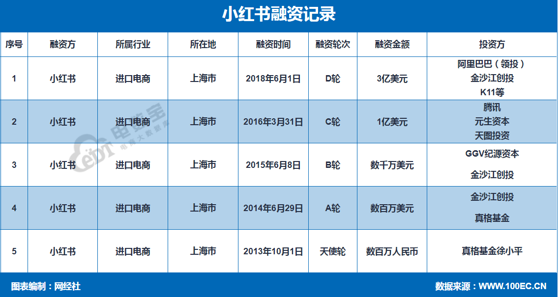 1594102860198060.png image.png