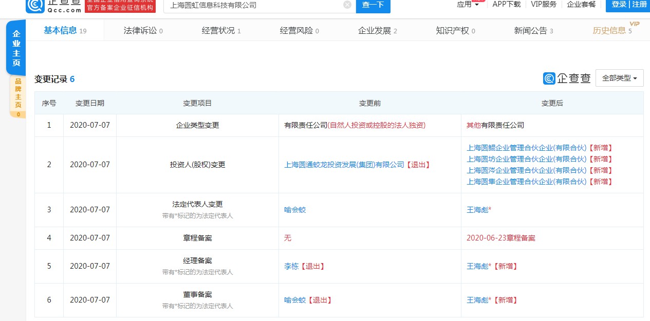 喻渭蛟卸任圆通旗下“圆虹信息”法定代表人_物流_电商报 喻渭蛟卸任圆通旗下“圆虹信息”法定代表人_物流_电商报