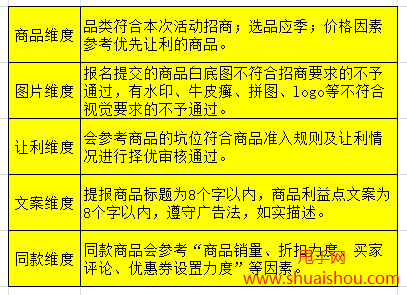 淘宝727产地直播节3
