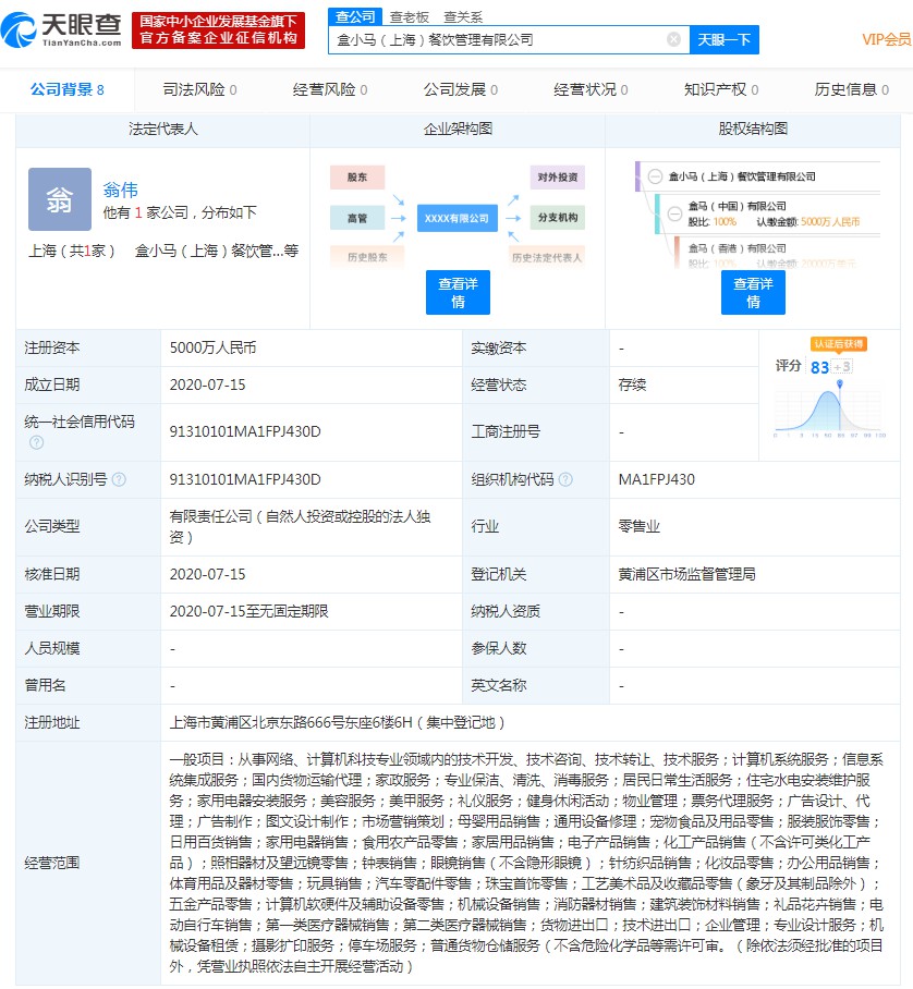 盒马在上海成立盒小马餐饮管理新公司 注册资本5000万元_零售_电商报 <a href=