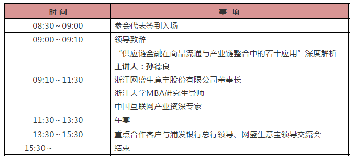 生意宝联合浦发银行将举办“2020网盛供应链与产业链大讲堂”