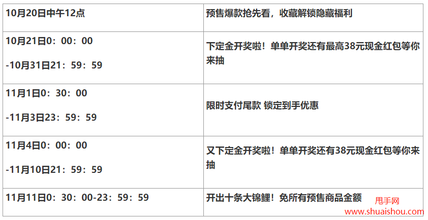 2020淘宝客双十一1