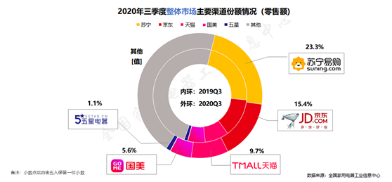 1604020401973805.png 图片.png