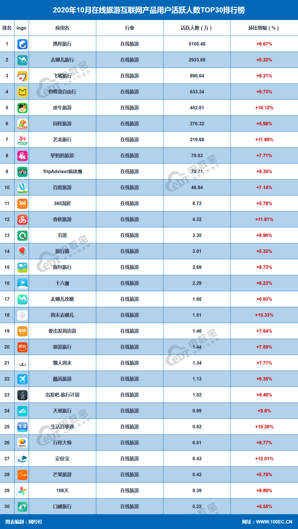 1605589790184717.png 图片.png