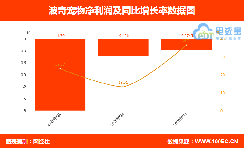 1605939160760787.png 图片.png