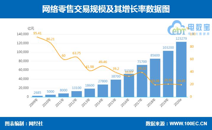 交易规模.jpg