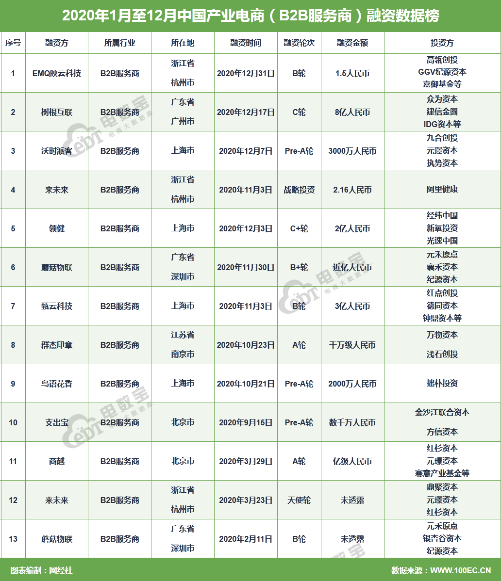 ؈D_2020-12-31T07-34-25.026Z.png