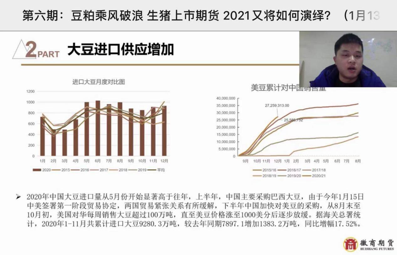 生猪期货上市2021年如何演绎？生意社邀请大宗商品专家揭晓答案