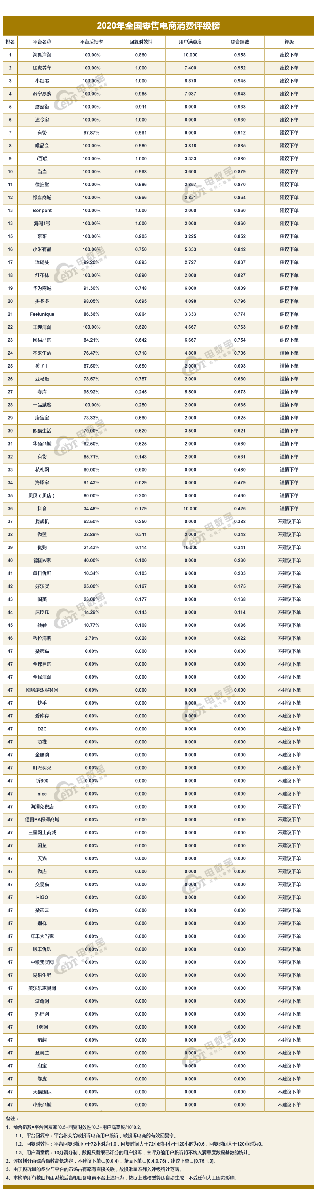 1610776324791747.png 下载 (1).png