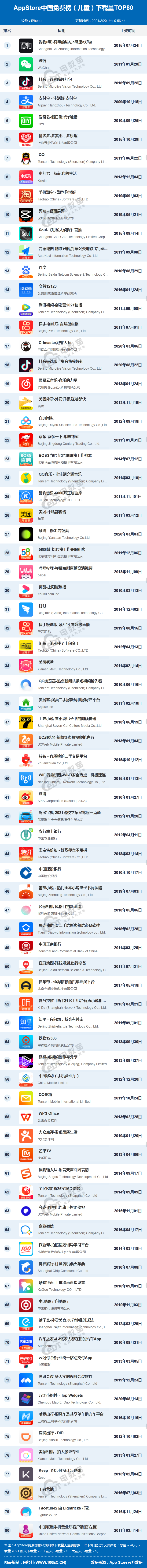 1613788590458126.png 火狐截图_2021-02-20T02-52-54.924Z.png