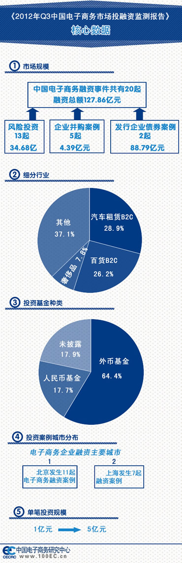 》》点击免费下载报告全文