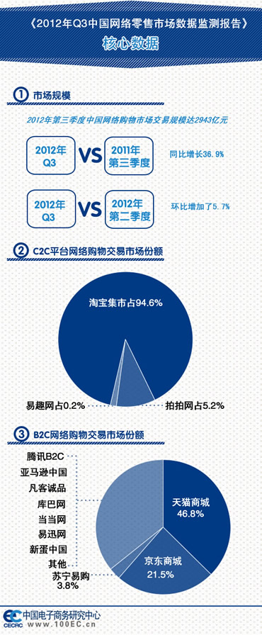 》》点击免费下载报告全文