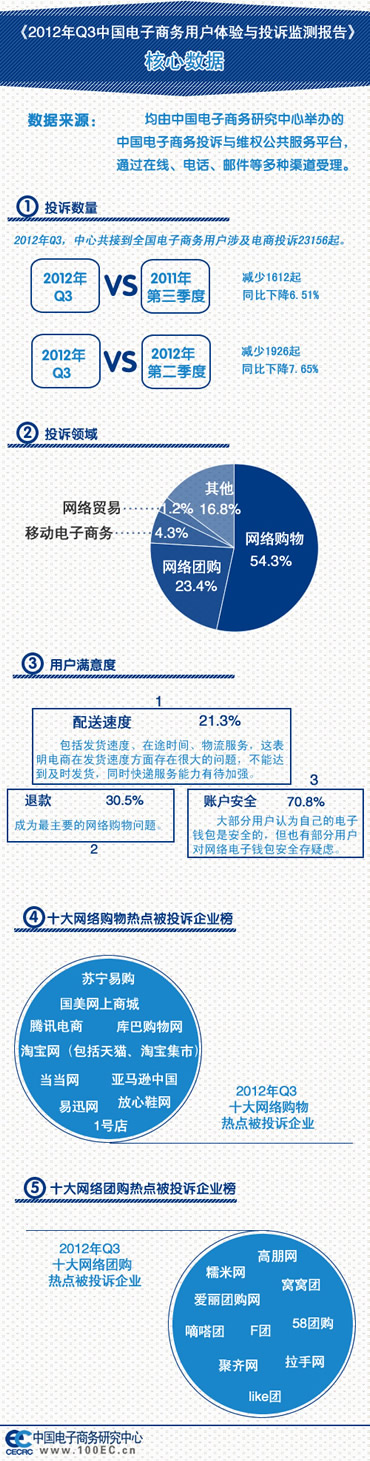 》》点击免费下载报告全文