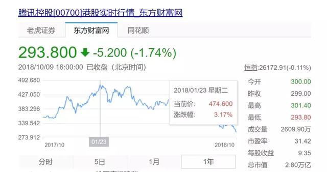 小米公司经营管理决策分析=小米公司的经营战略及采取的措施