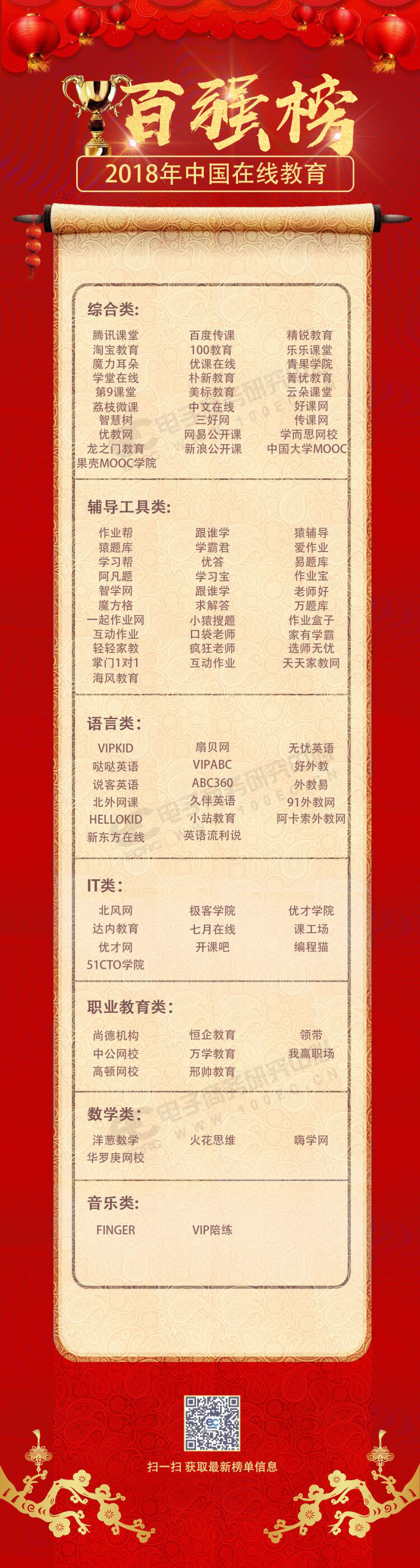智慧树慕课刷课脚本(智慧树网课脚本怎么使用)