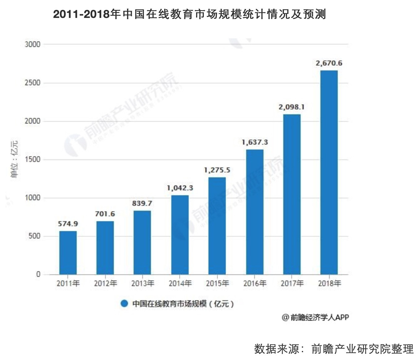 慕课学堂刷学分怎么刷的(慕课学堂刷学分怎么刷的啊)