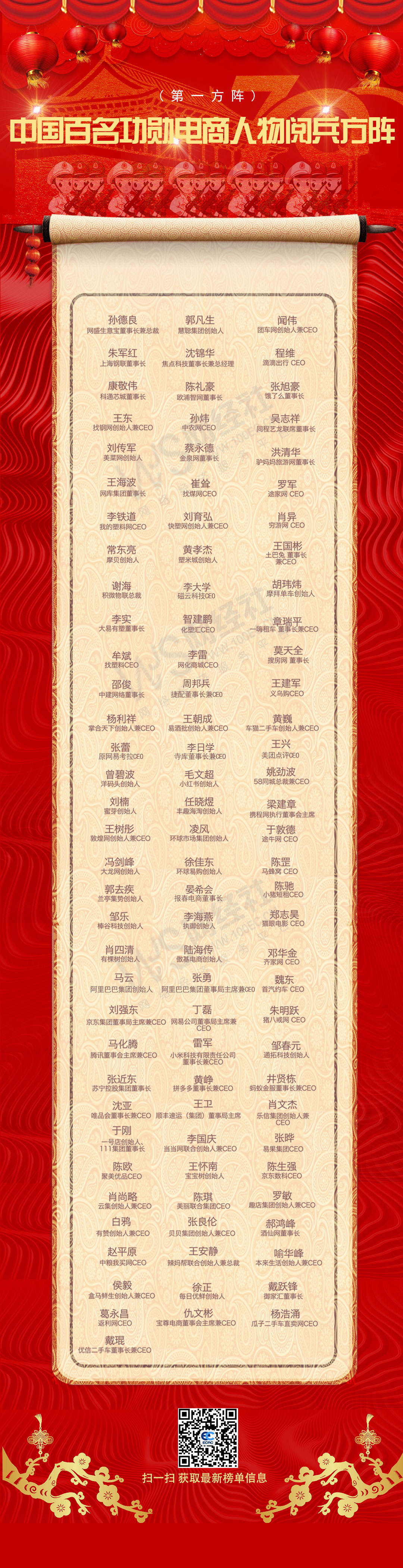 1569837099881945.jpg 功勋人物.jpg