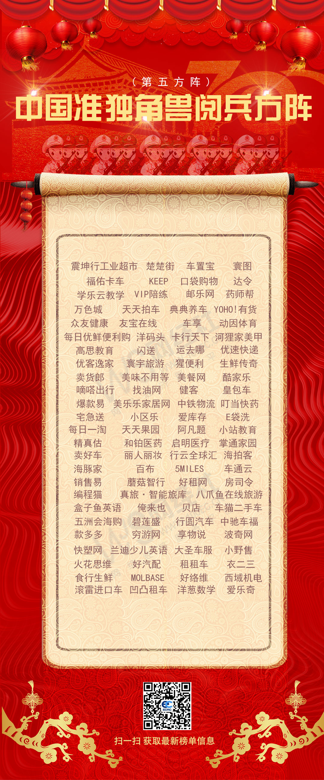 1569837275489691.jpg 准独角兽.jpg