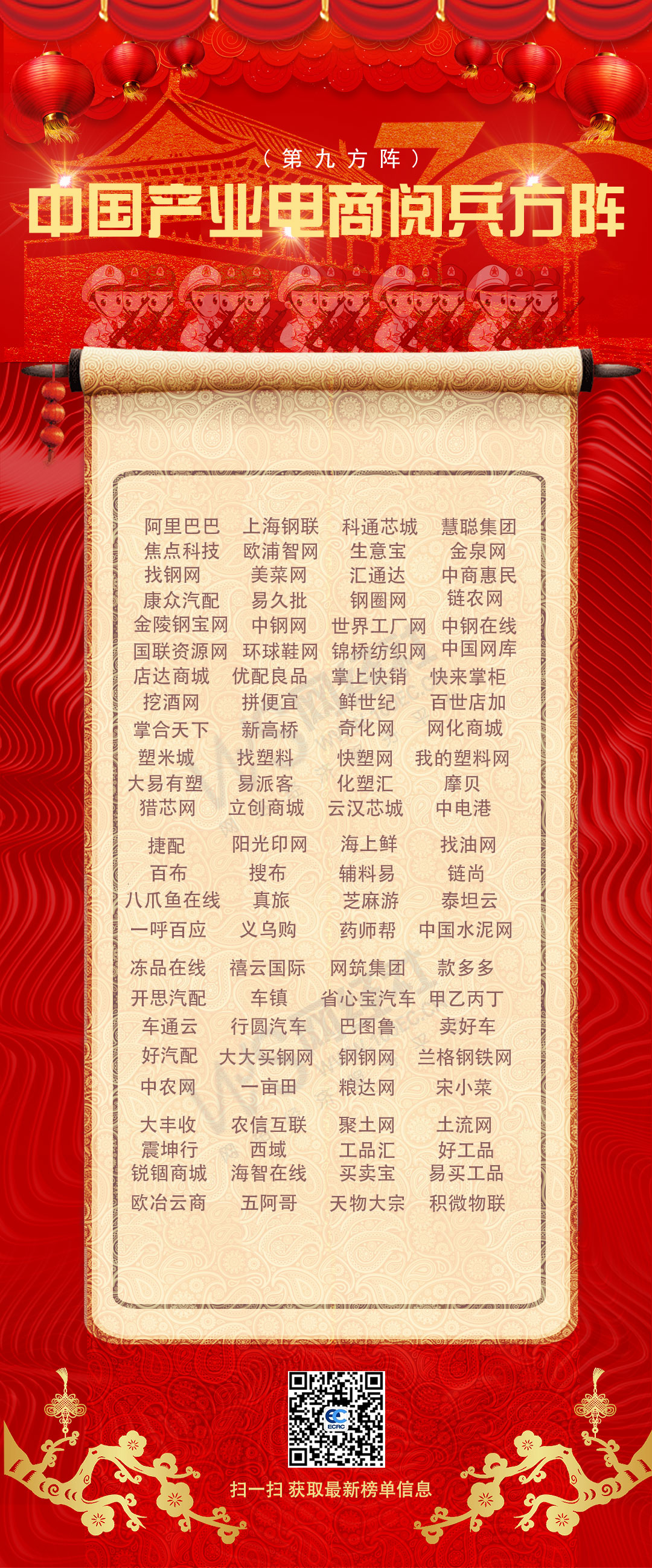 1569837321258227.jpg 产业电商.jpg