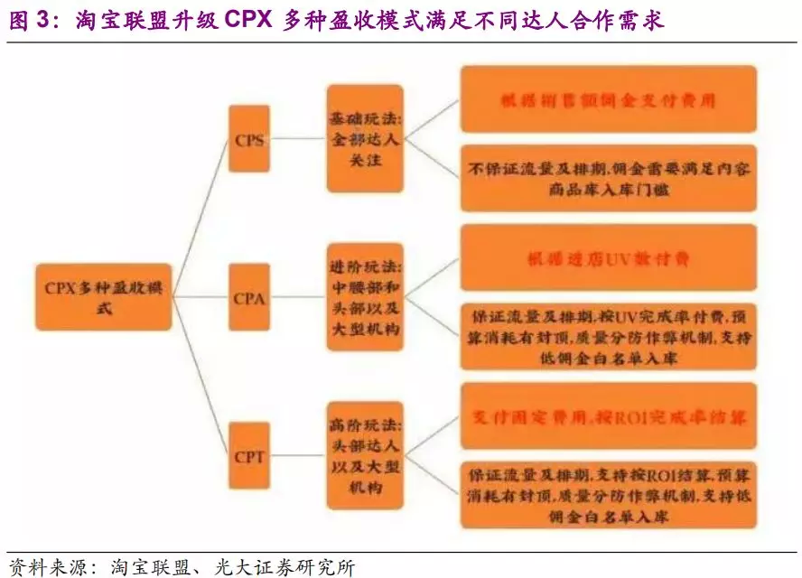 CPT平台公司在哪(cpt markets limited)