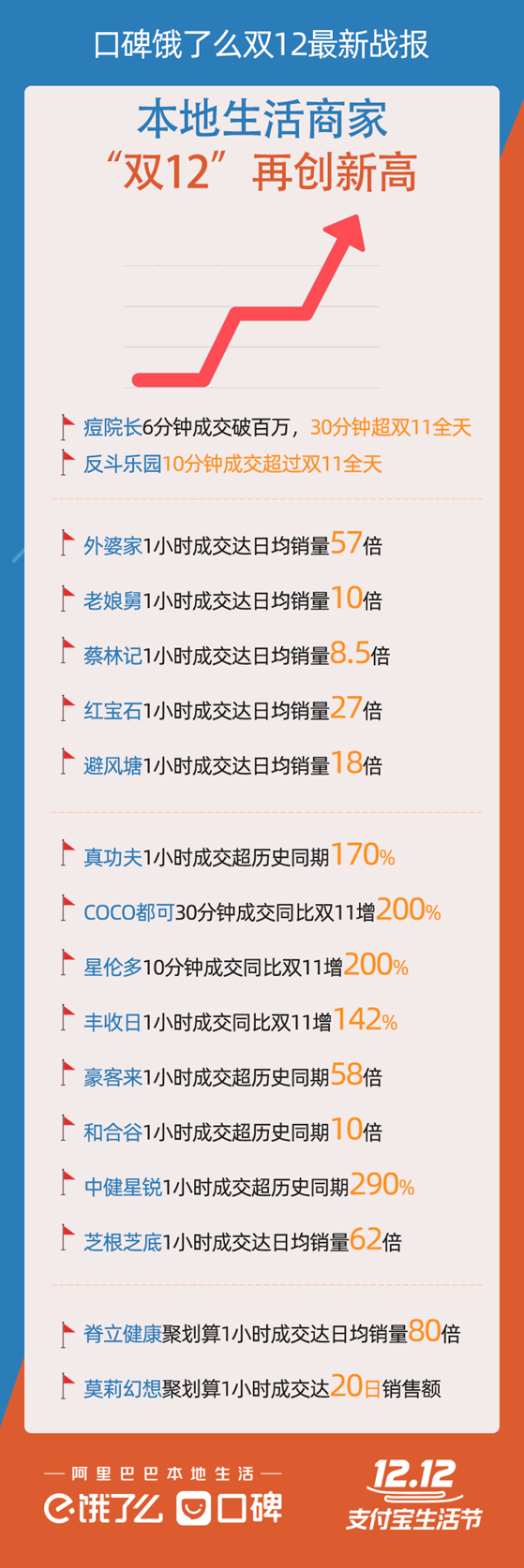 1576130231842276.png 图片.png