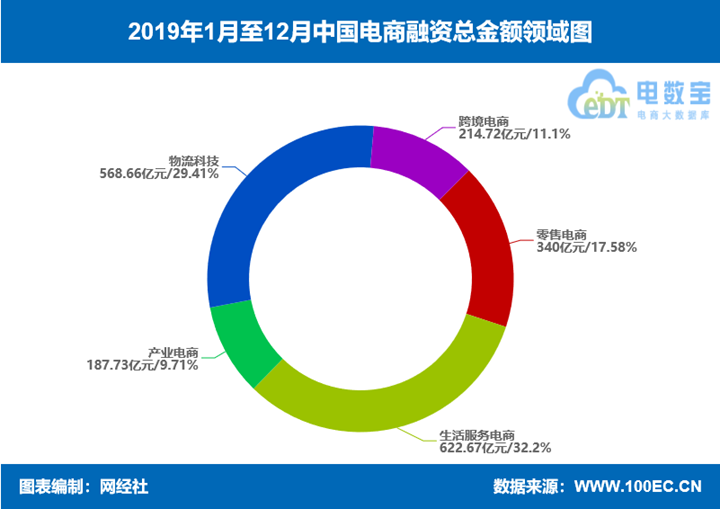 1579166561609854.png 图片.png