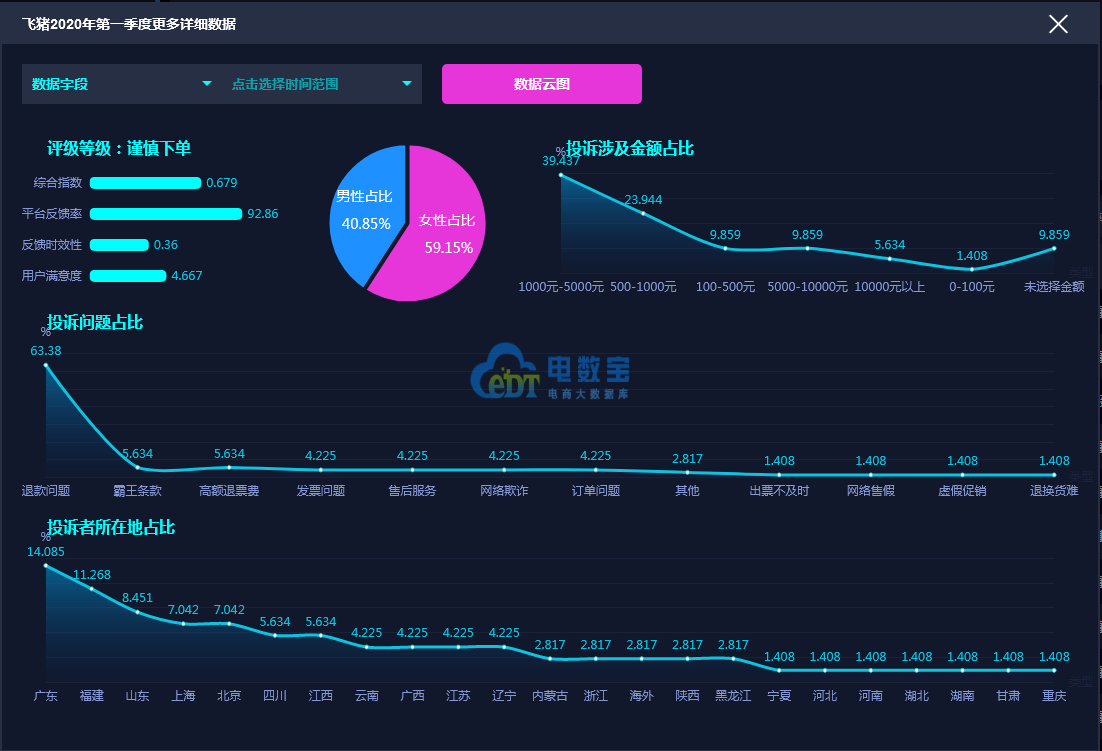 1590716783715672.png 图片.png