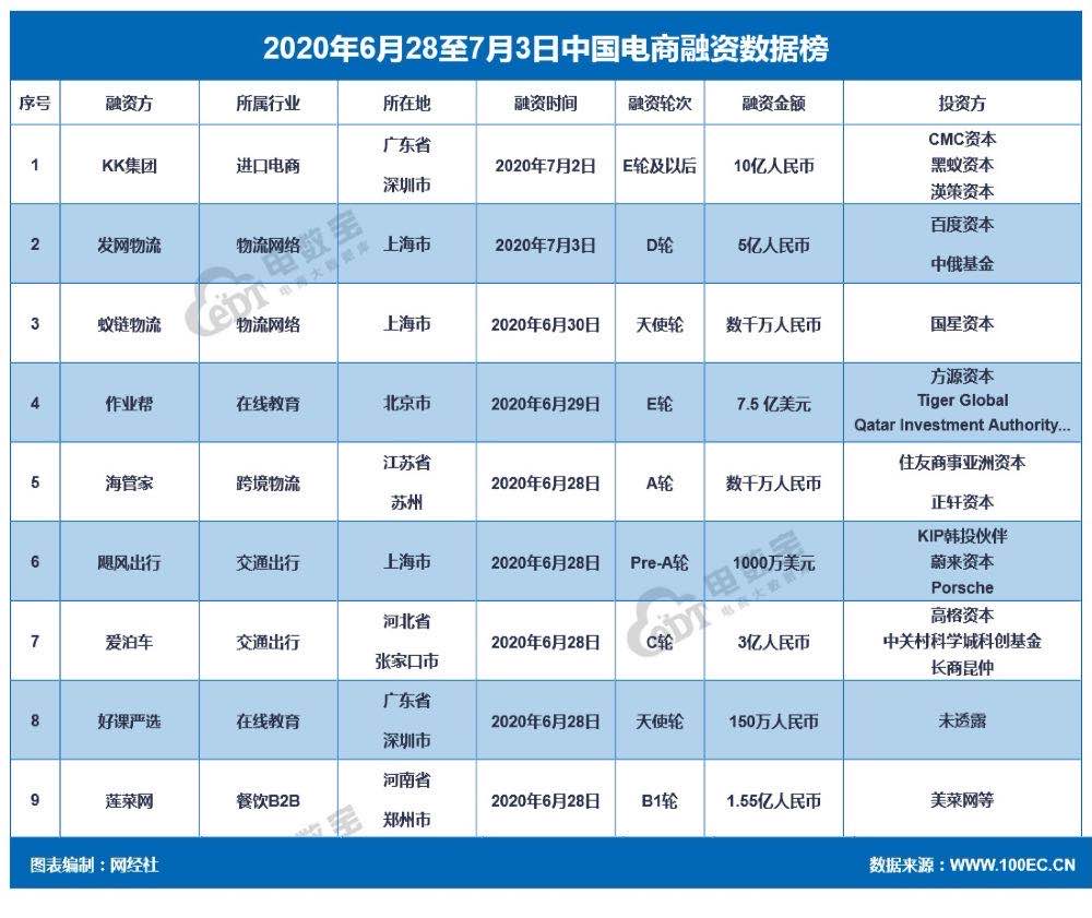 商户享钱支付平台有哪些_享钱支付商户平台_享钱商户管家什么时候到账