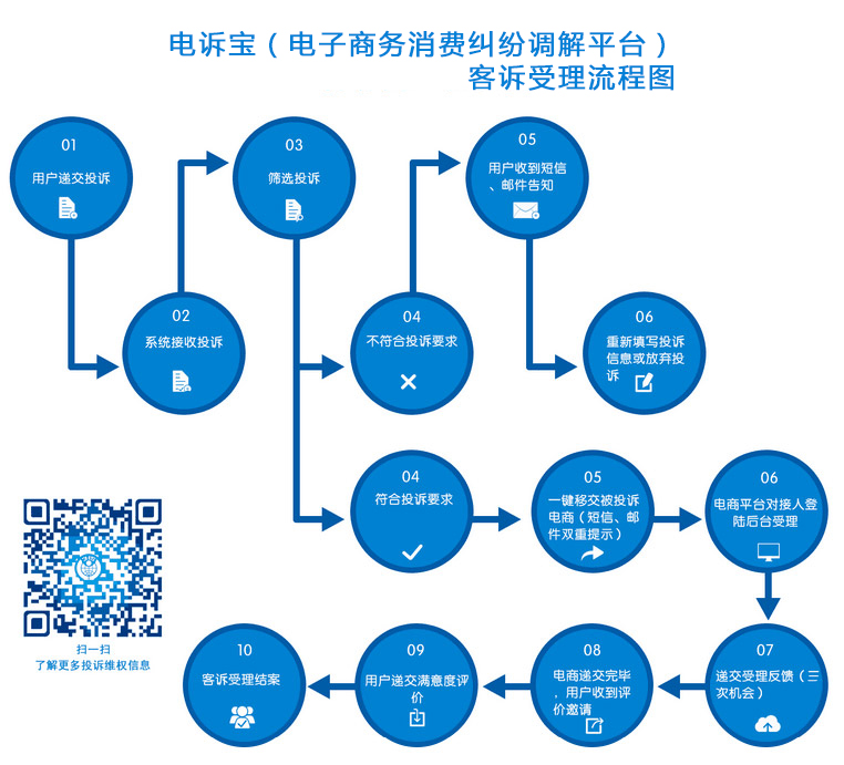 liucheng.jpg