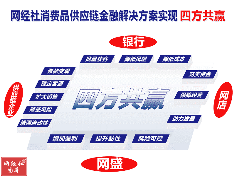 https://www.100ec.cn/Public/tuku/637daedfaafbd.png