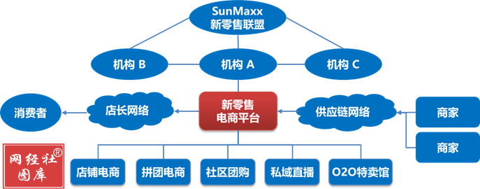 https://www.100ec.cn/Public/tuku/67d8d172ca898.png